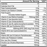 Multivitamin Bear Gummies (Adult)